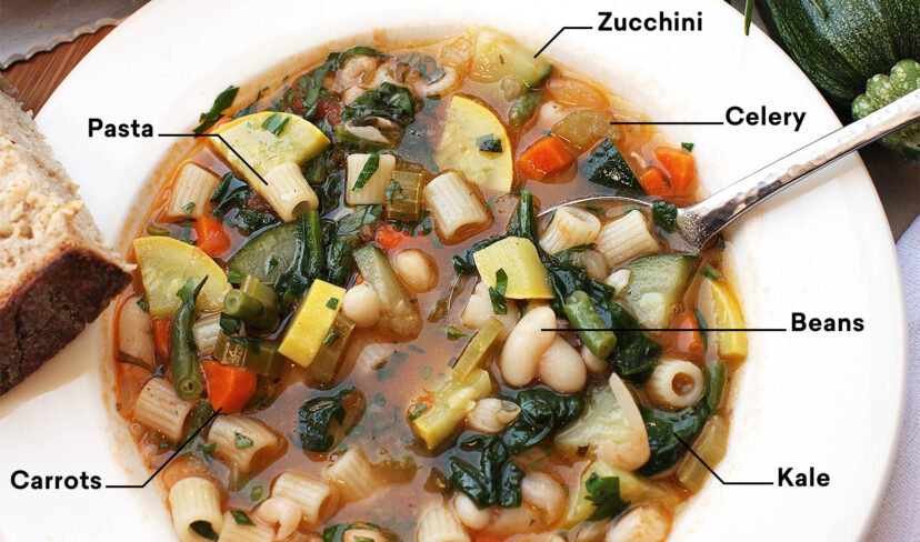 minestrone attribution modelling