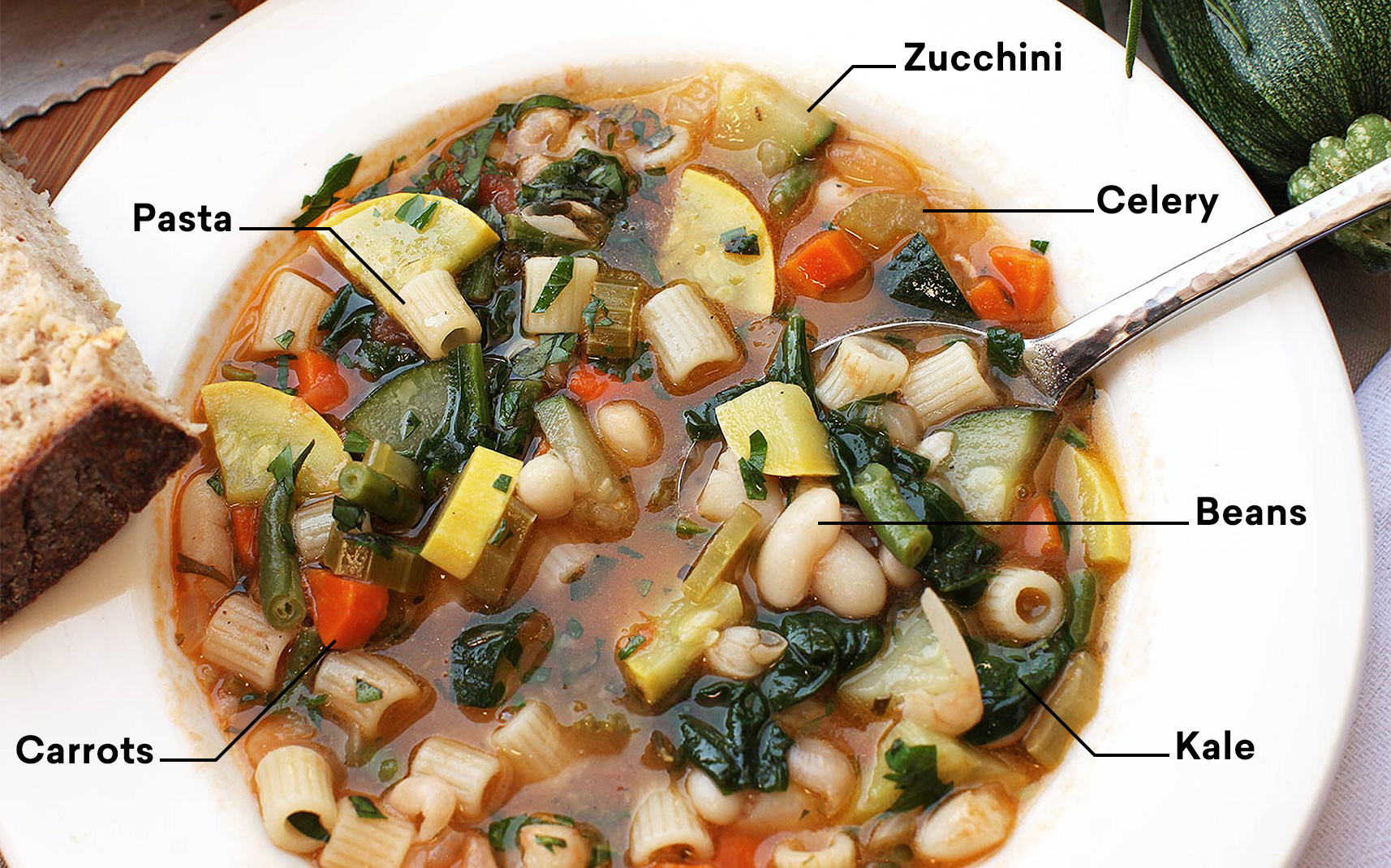 minestrone attribution modelling