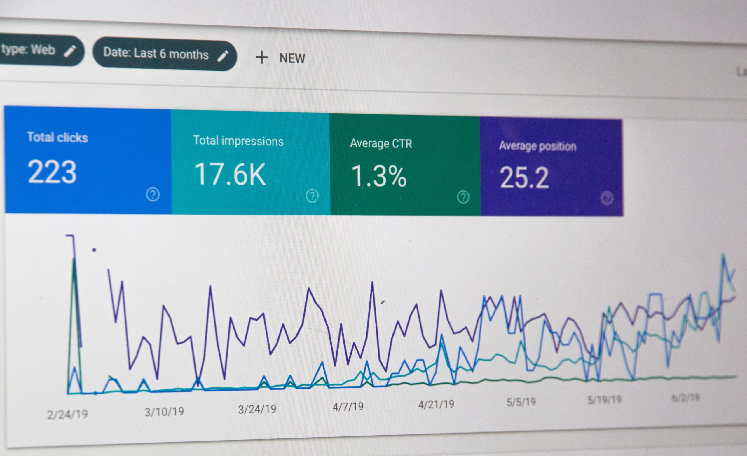 SEO - where does a search engine optimisation strategy start? - Metronome