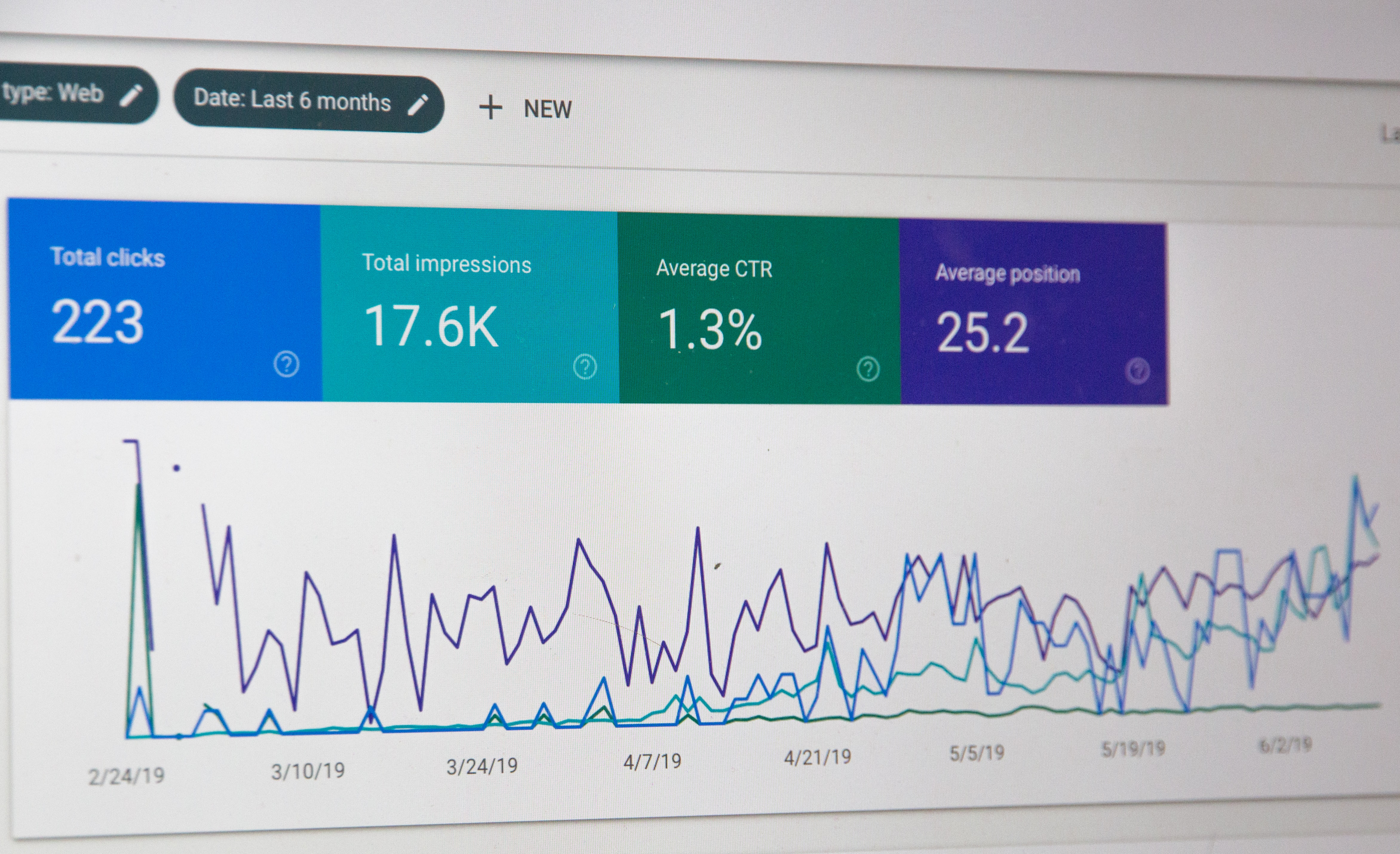 SEO - where does a search engine optimisation strategy start? - Metronome